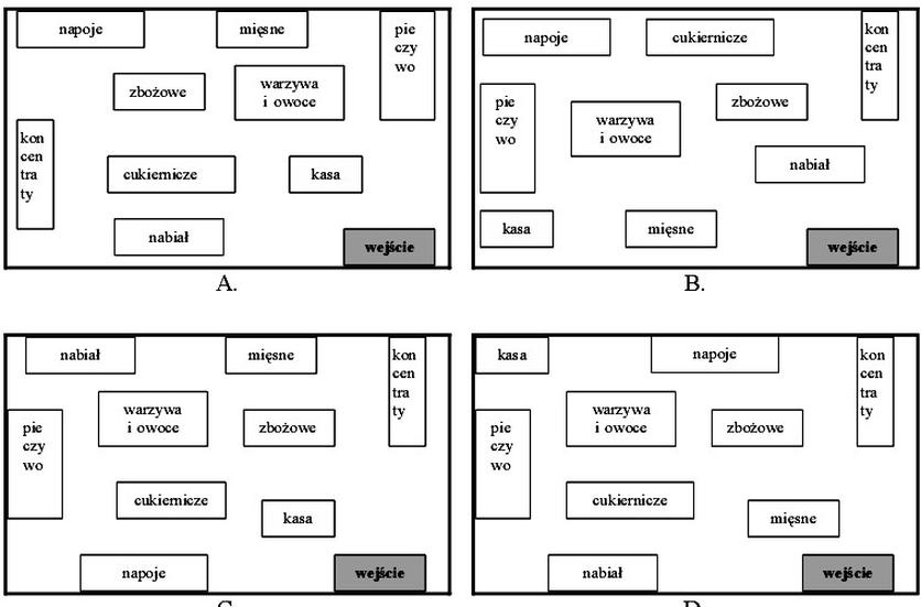 Ilustracja do pytania