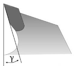 Ilustracja do pytania 15