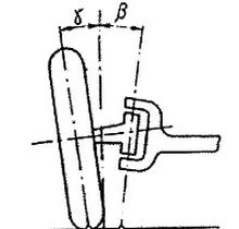 Ilustracja do pytania