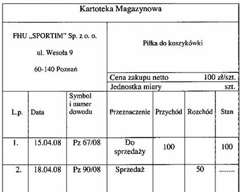Ilustracja do pytania
