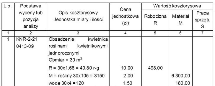 Ilustracja do pytania