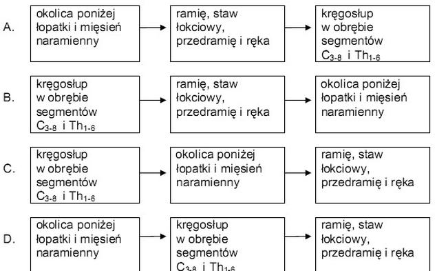 Ilustracja do pytania