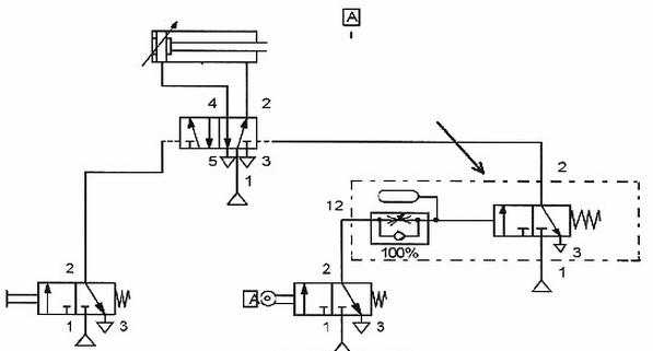 Ilustracja do pytania