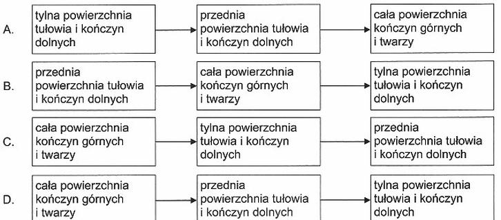 Ilustracja do pytania