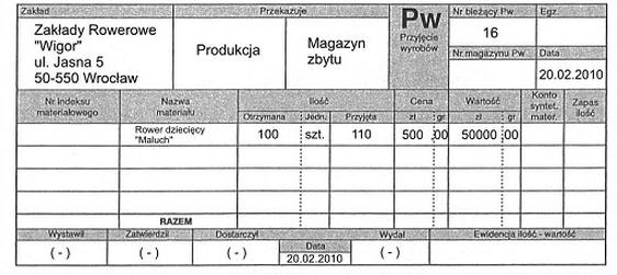 Ilustracja do pytania
