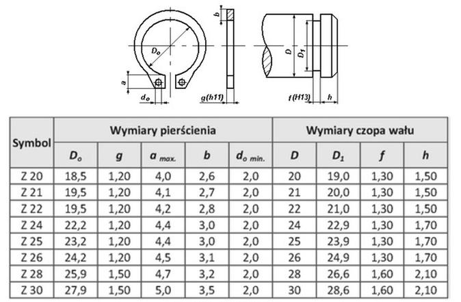 Ilustracja do pytania 9