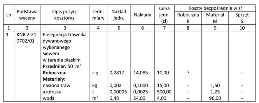 Ilustracja do pytania