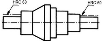 Ilustracja do pytania