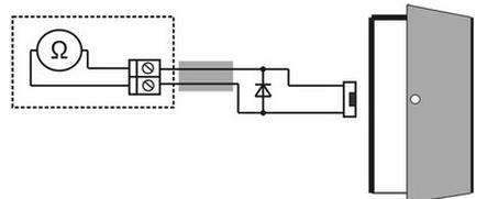 Ilustracja do pytania