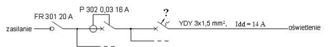 Ilustracja do pytania