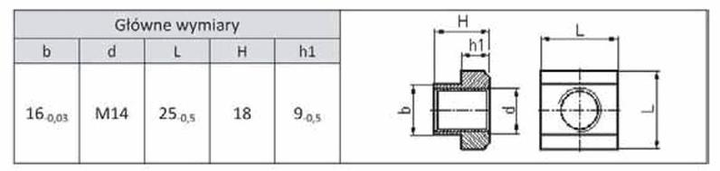 Ilustracja do pytania