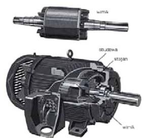 Ilustracja do pytania 3