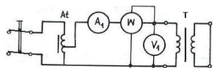 Ilustracja do pytania