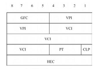 Ilustracja do pytania