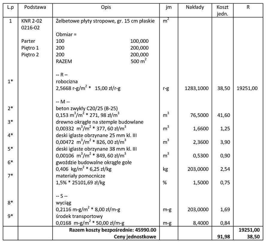 Ilustracja do pytania 18