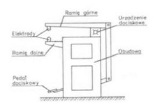 Ilustracja do pytania 27