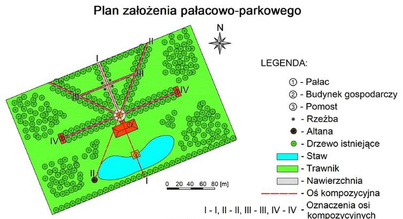 Ilustracja do pytania