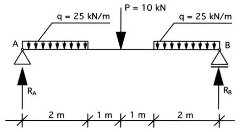 Ilustracja do pytania 20
