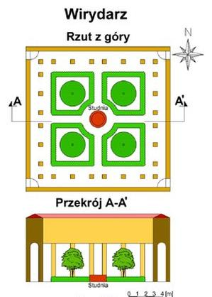 Ilustracja do pytania