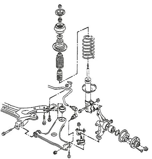 Ilustracja do pytania