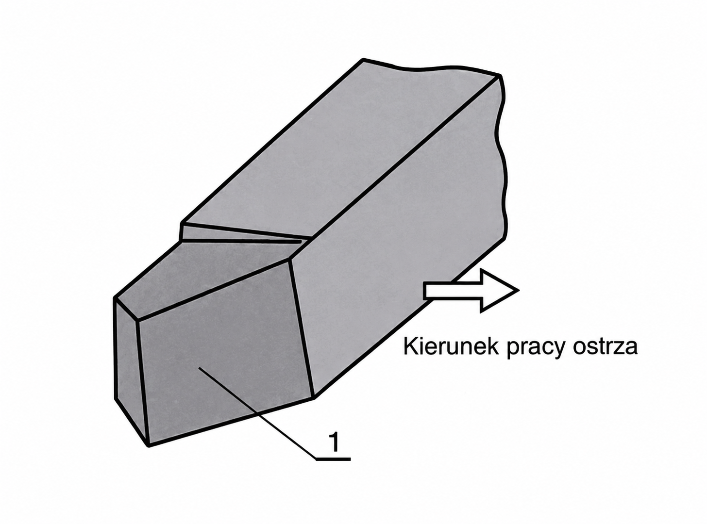 Ilustracja do pytania