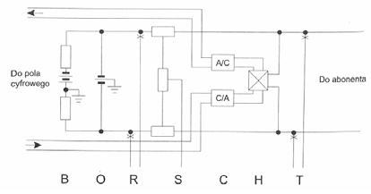 Ilustracja do pytania z kwalifikacji INF.09