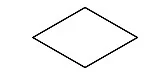 Wariant C