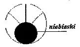 Ilustracja do odpowiedzi B