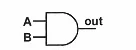 Ilustracja do odpowiedzi D