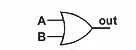Ilustracja do odpowiedzi C