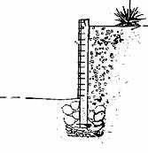 Ilustracja do odpowiedzi B