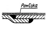 Ilustracja do odpowiedzi A