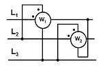 Wariant B