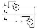 Wariant C