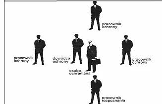 Ilustracja do odpowiedzi B