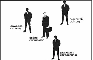 Ilustracja do odpowiedzi A
