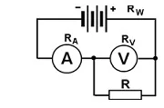 Ilustracja do odpowiedzi D