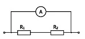 Wariant C