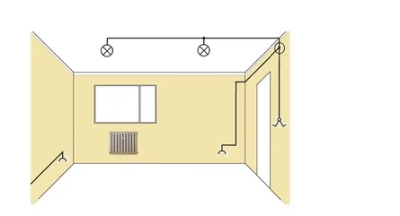 Ilustracja do odpowiedzi A