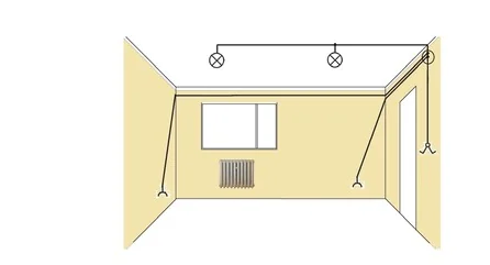Ilustracja do odpowiedzi D