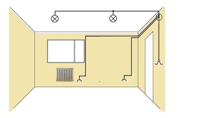 Ilustracja do odpowiedzi B