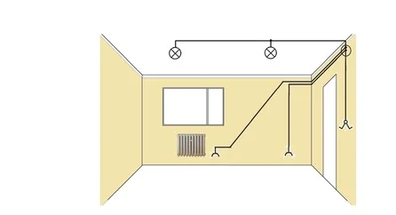 Ilustracja do odpowiedzi C