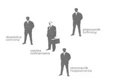 Ilustracja do odpowiedzi B