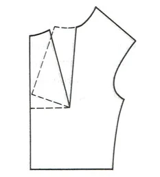 Ilustracja do odpowiedzi A