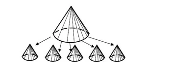 Ilustracja do odpowiedzi A