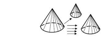 Ilustracja do odpowiedzi B