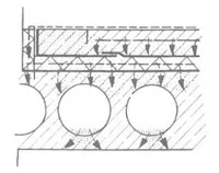 Wariant C