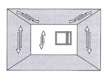 Wariant C
