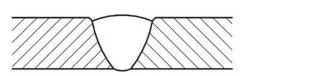 Wariant A