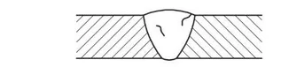 Wariant D